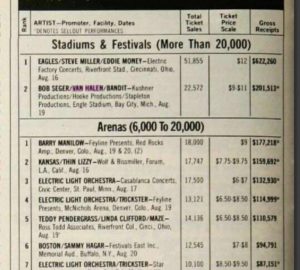 8/19/1978 Summer Celebration